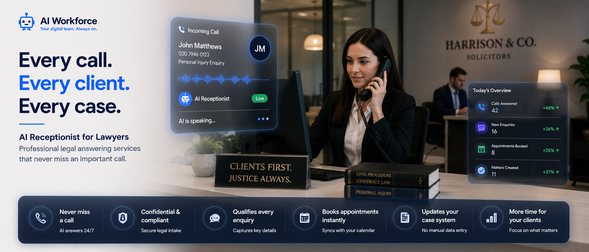 AI Receptionist for Law Firms: A Practical UK Guide