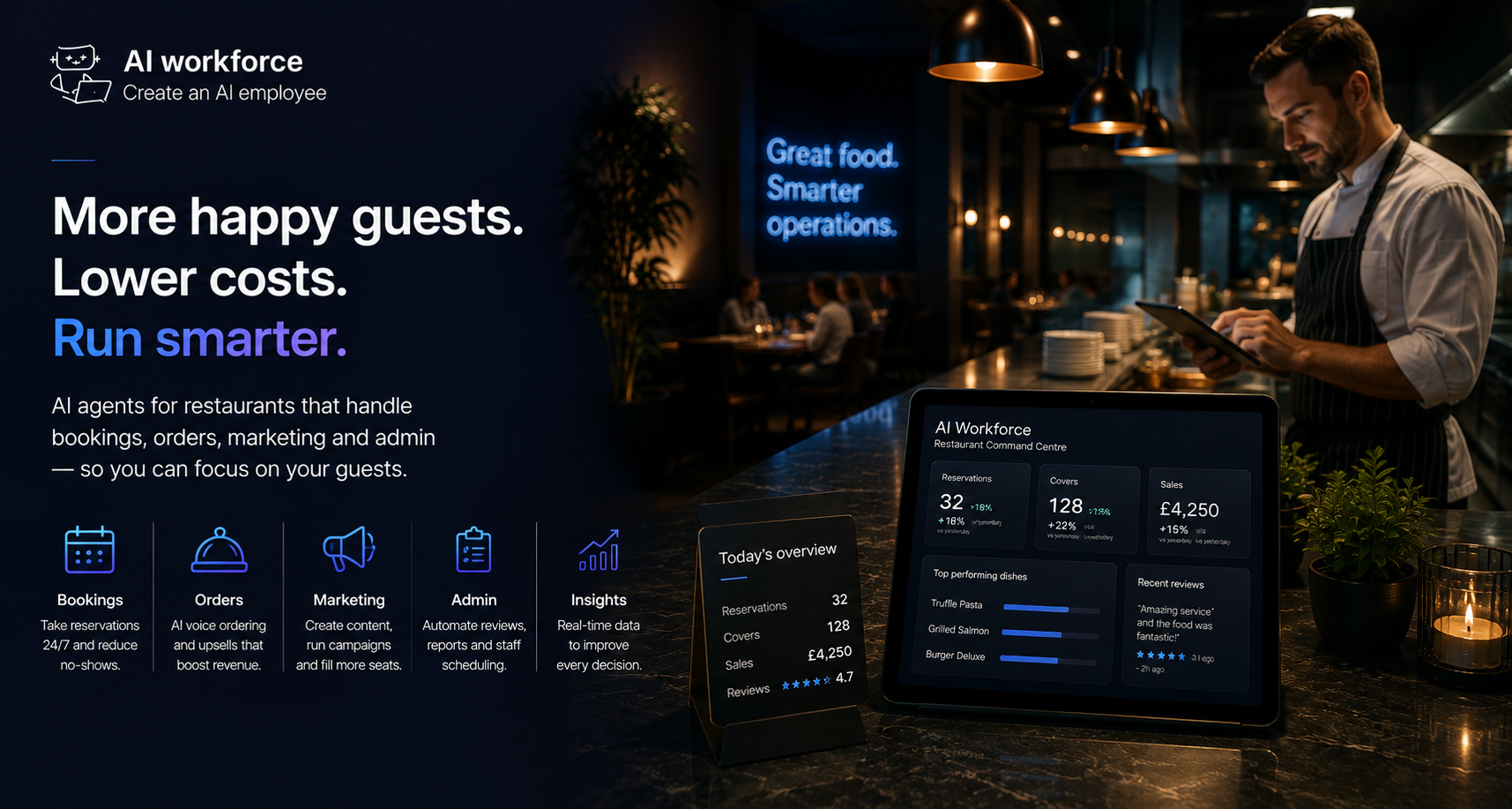 AI for Restaurants: Practical Uses, Best Tools and Key Risks