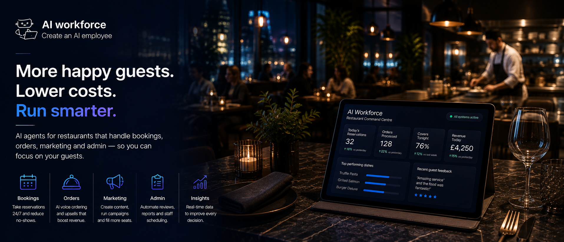 AI for Restaurants: Practical Uses, Best Tools and Key Risks 