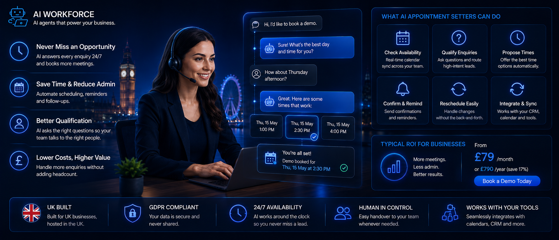 AI Appointment Setter: A Practical Guide to Automated Booking