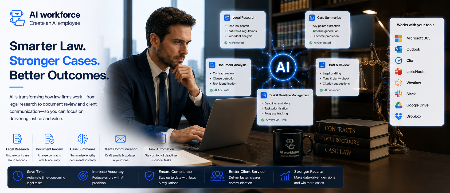 How AI Is Reshaping Law Firms and Legal Practice