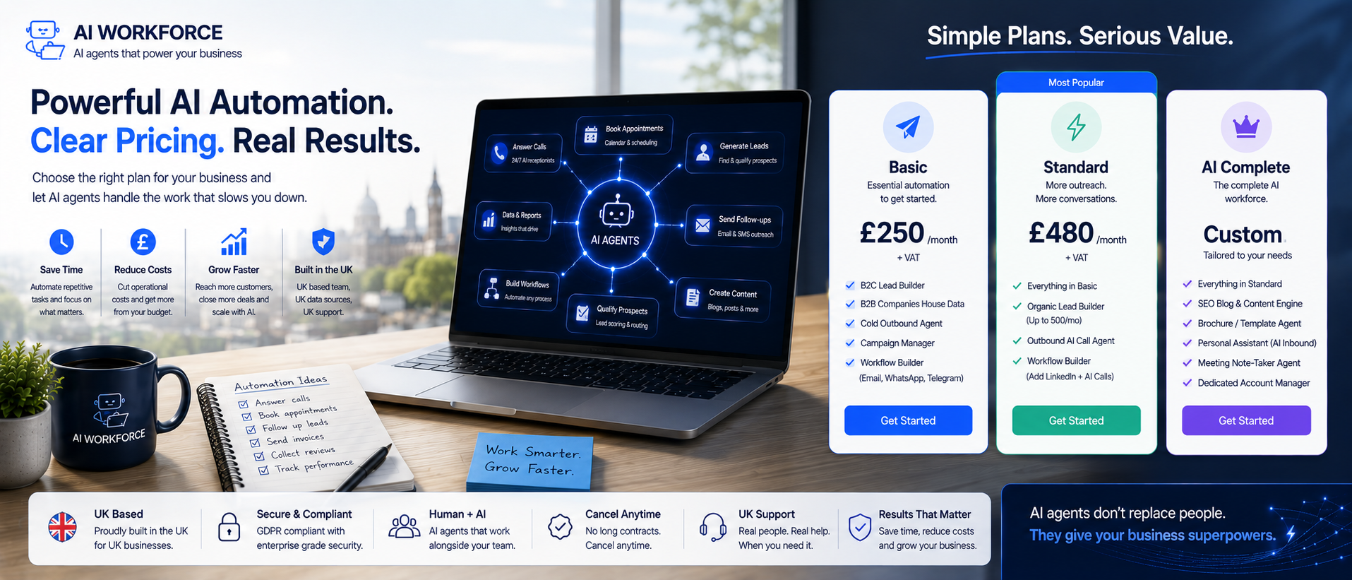 AI Automation Pricing UK: Costs, ROI and Budget Guide