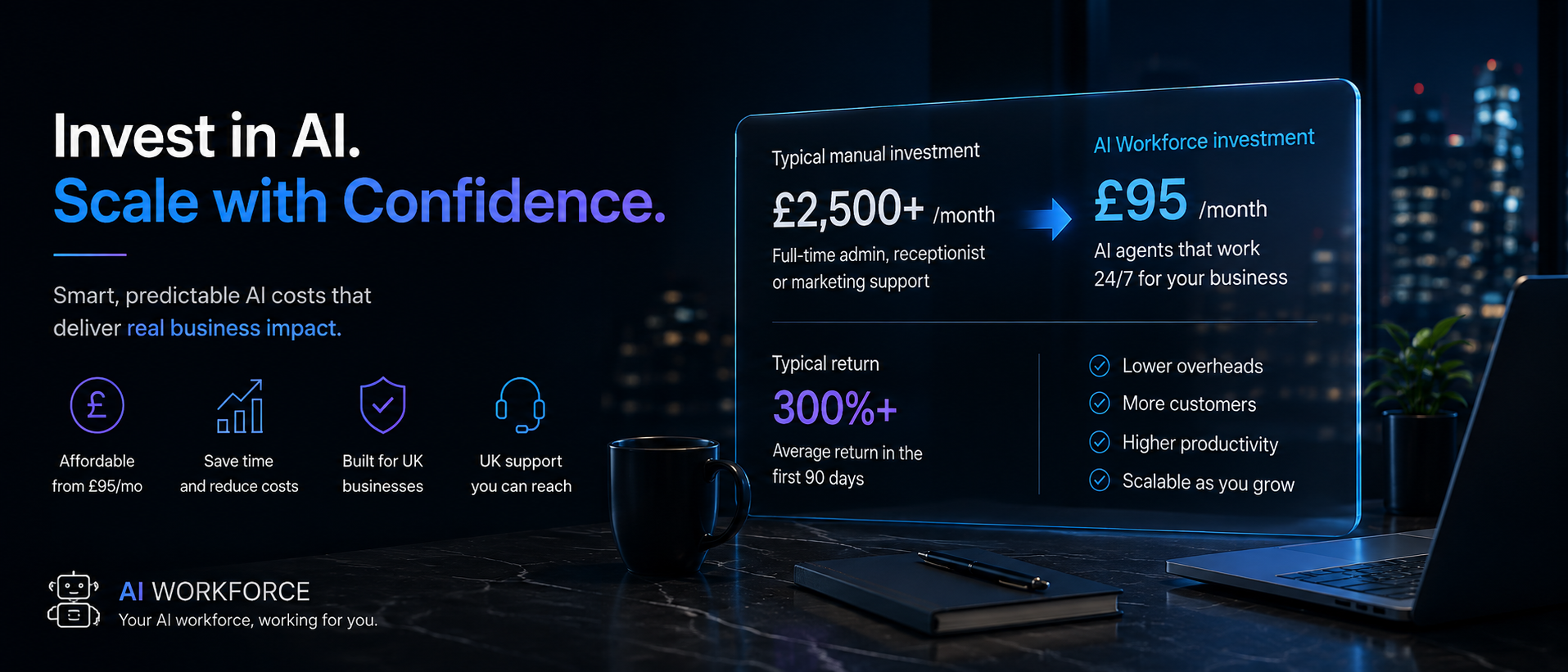 Cost of AI for UK Small Businesses: Complete 2026 Guide