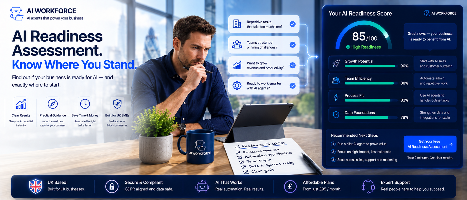 AI Readiness Assessment: Is Your Business Ready for AI?