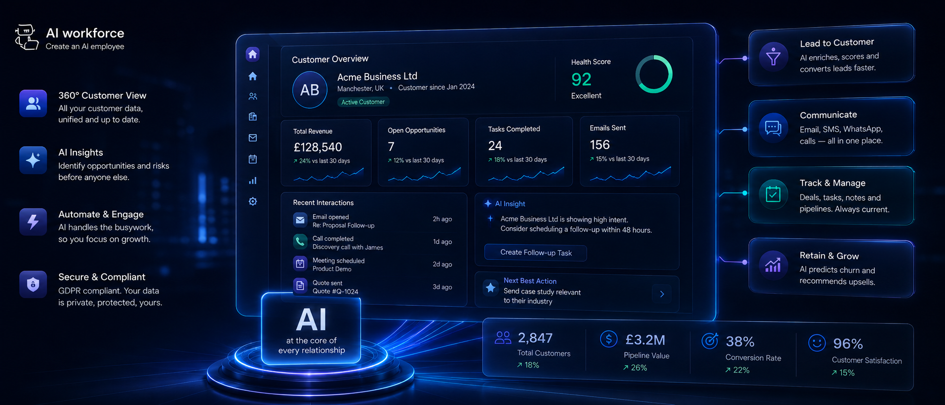 AI CRM: A Practical Guide to AI-Powered Customer Relationship Management