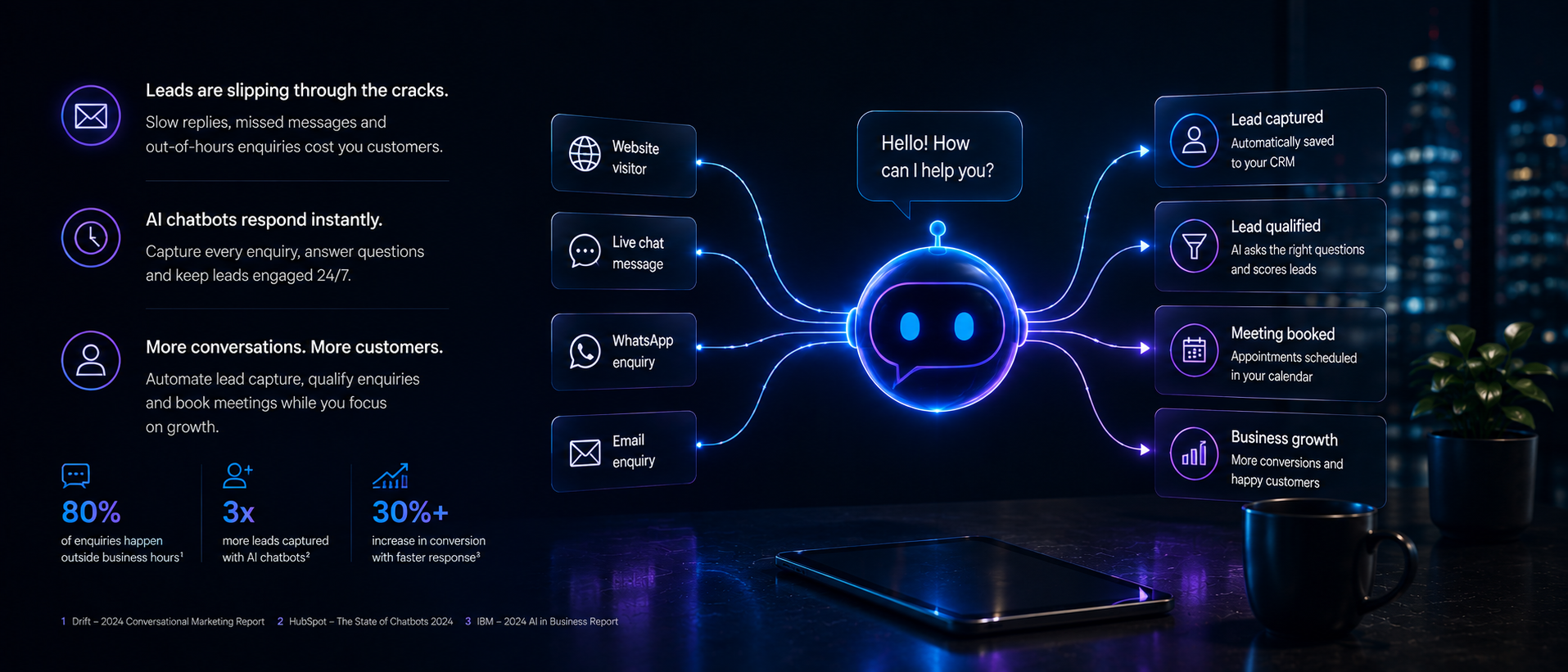 Losing Leads? How AI Chatbots Fix Lead Management for Small Businesses