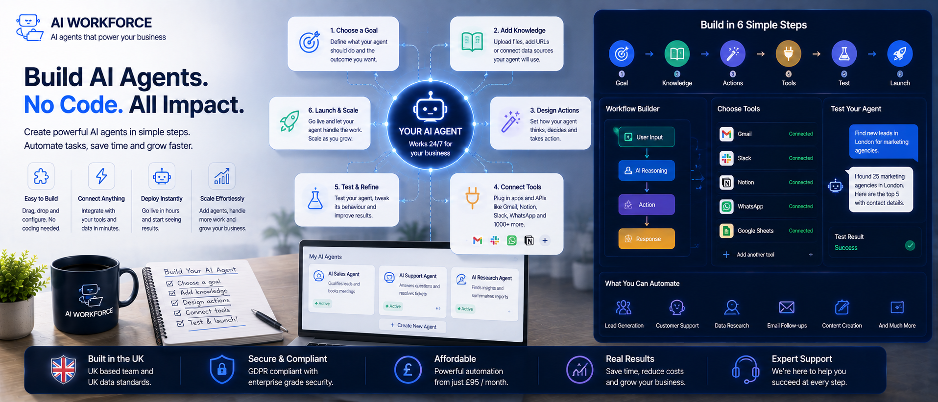 How to Build AI Agents Without Coding