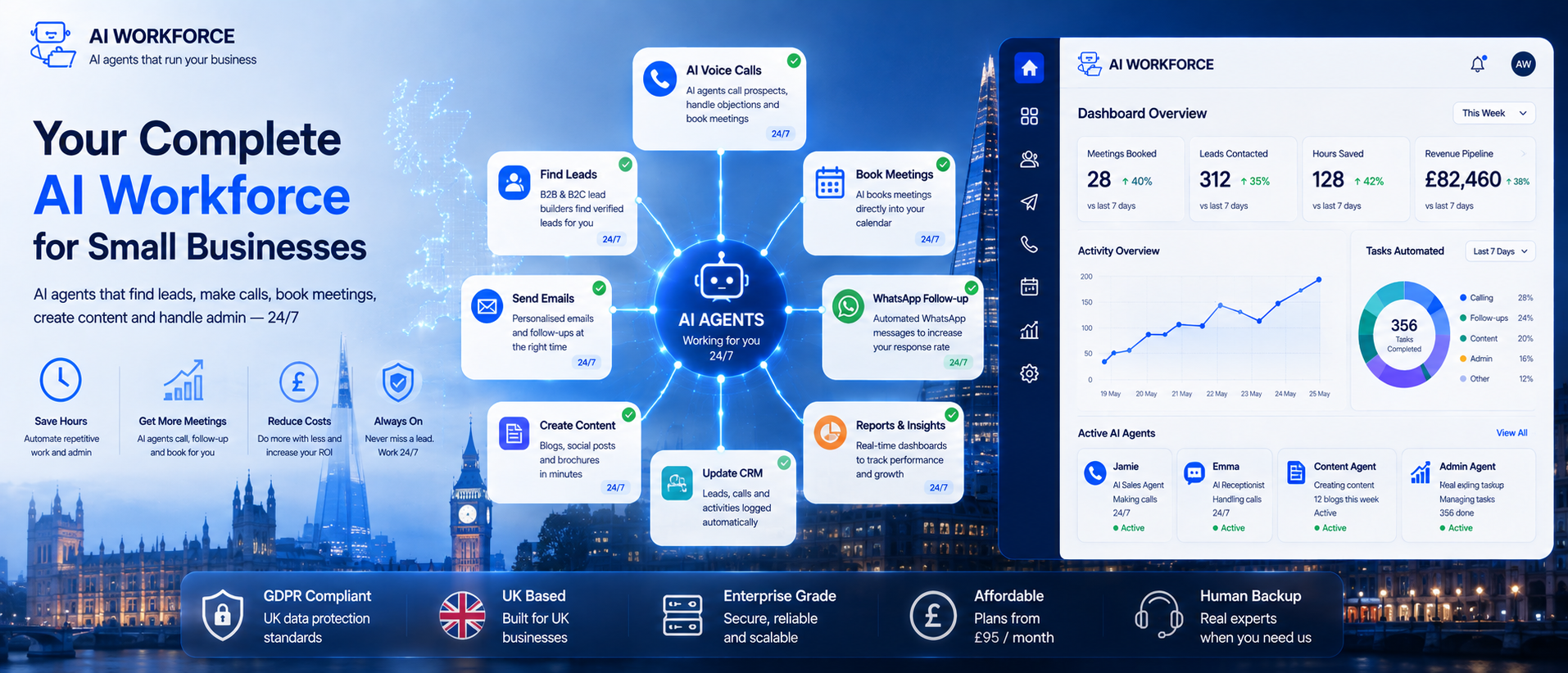 AI Agents for Small Businesses: Complete UK Guide (2026)