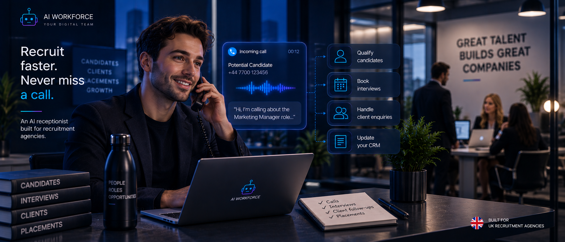 AI Receptionist for Recruitment Agencies: Calls, Interviews and Client Enquiries