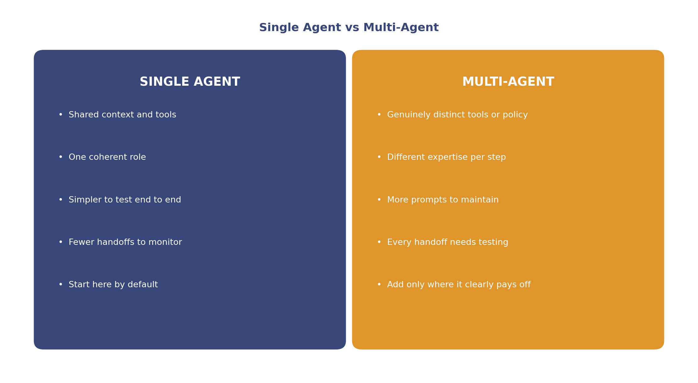 Single agent versus multi-agent design compared
