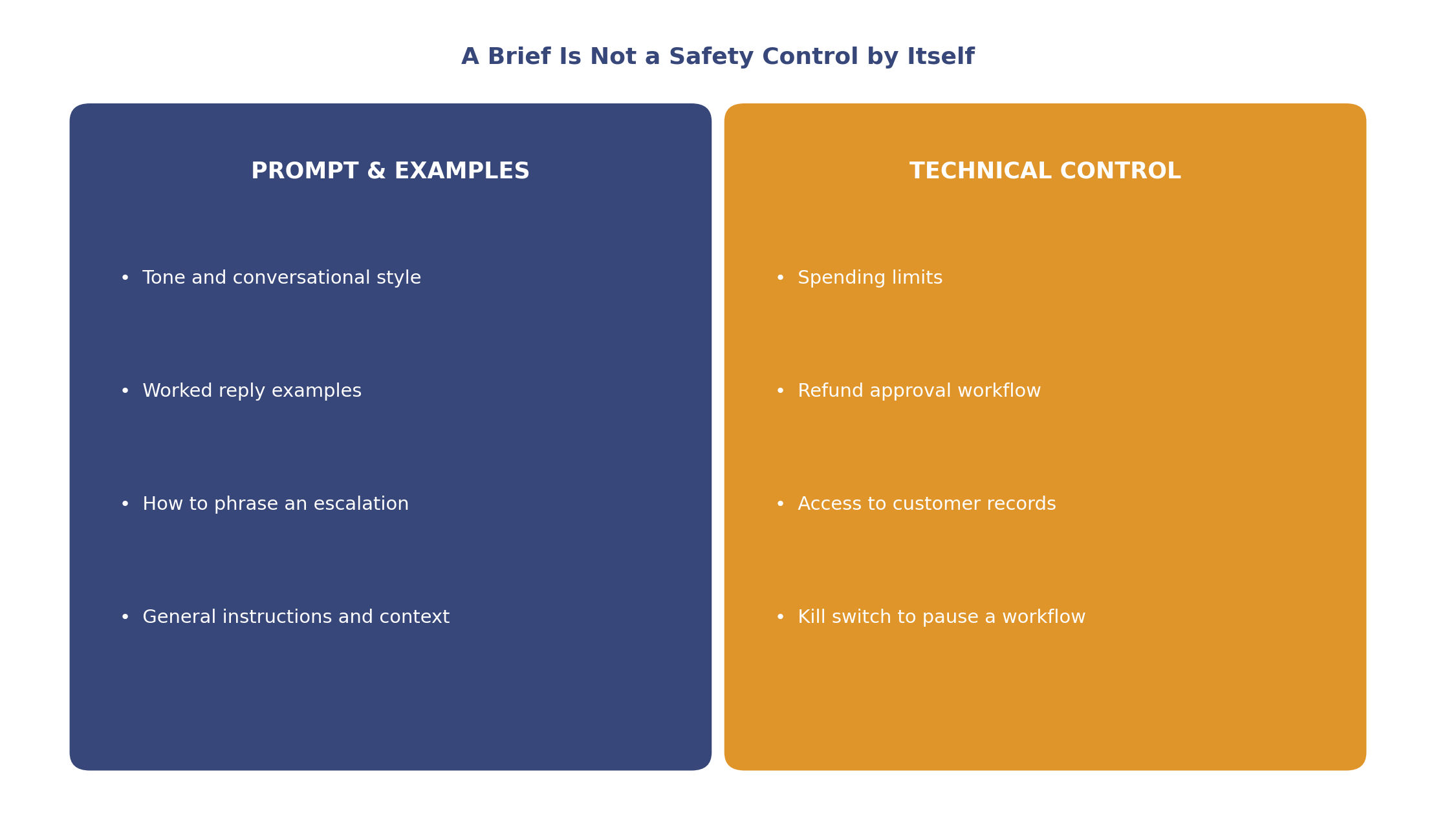 A brief is not a safety control by itself: what belongs in the prompt versus a technical control