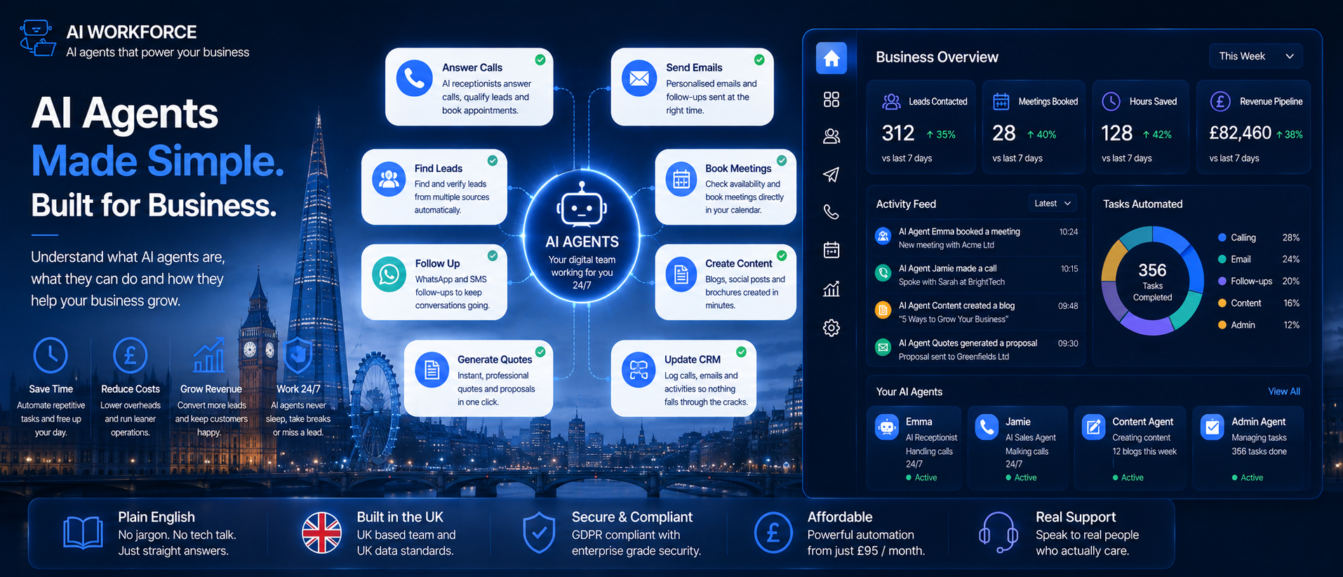 What Is an AI Agent? Plain-English Business Guide