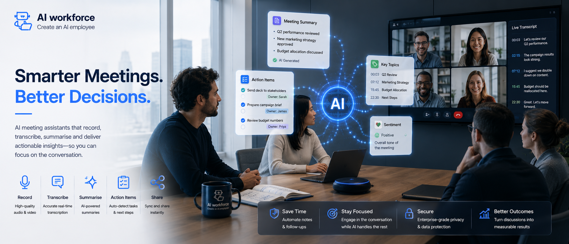 Best AI Meeting Assistant Tools in 2026