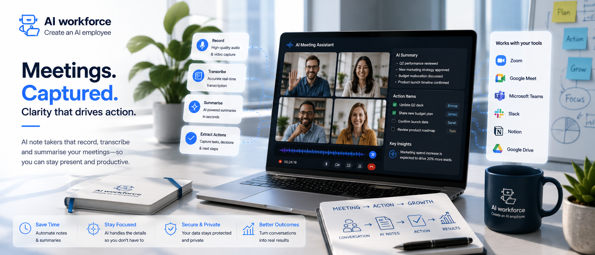 5 Best Free AI Meeting Note Takers Worth Using in 2026